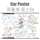 GS,지에스,자동차,시뮬레이터,(주)지에스원,GS-ONE GS,지에스,자동차,시뮬레이터,(주)지에스원,GS-ONE