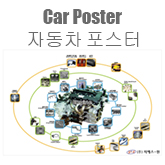 GS,지에스,자동차,시뮬레이터,(주)지에스원,GS-ONE GS,지에스,자동차,시뮬레이터,(주)지에스원,GS-ONE